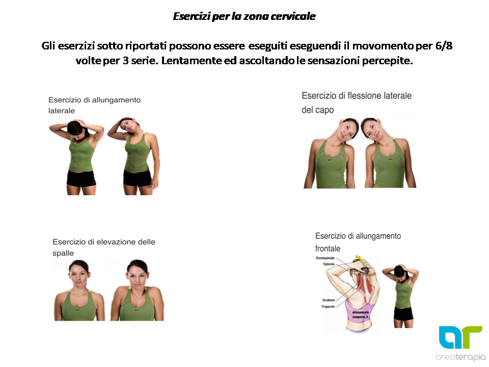 Approfondimento